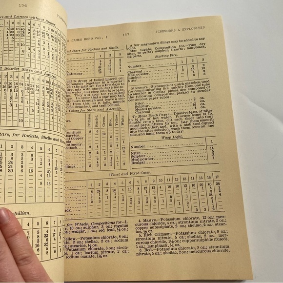 Vintage The Poor Man’s James Bond Paperback Book by Kurt Saxon - Picture 4 of 4